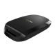 SANDISK LETTORE CFEXPRESS PRO
