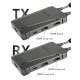 DESVIEW THUNDERBOLT KIT TRANSMITTER VIDEO
