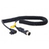 GENESIS PROPAC CABLE CX PER CANON