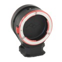 PEAK DESIGN LENS KIT x SONY E-MOUNT NEX